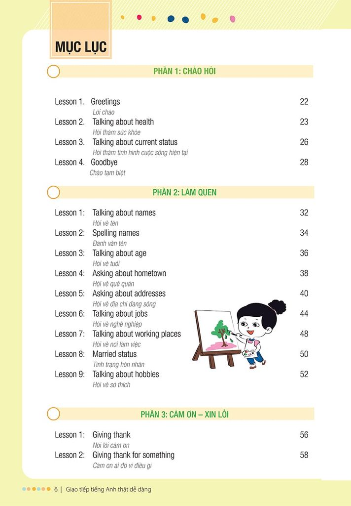 Easy English Conversation - Giao Tiếp Tiếng Anh Thật Dễ Dàng