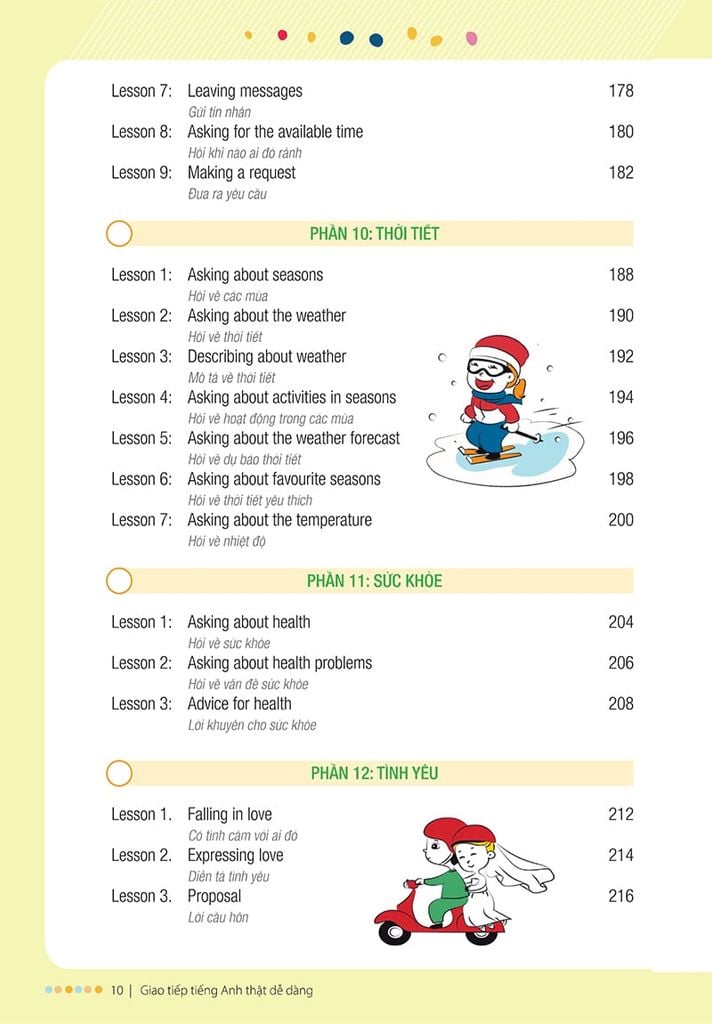 Easy English Conversation - Giao Tiếp Tiếng Anh Thật Dễ Dàng