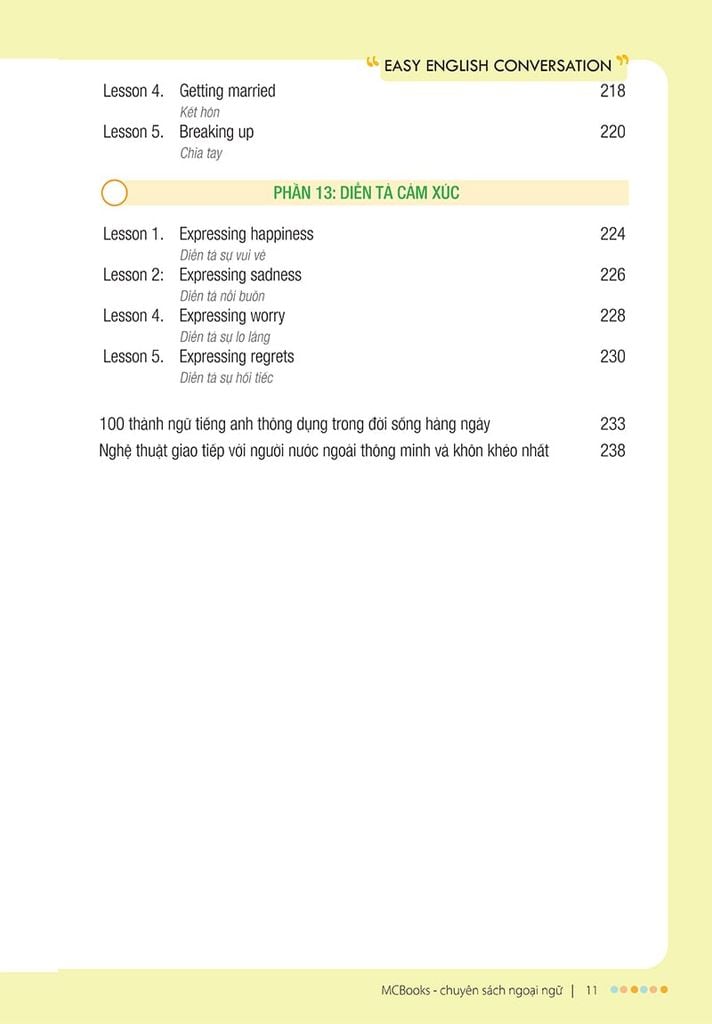 Easy English Conversation - Giao Tiếp Tiếng Anh Thật Dễ Dàng