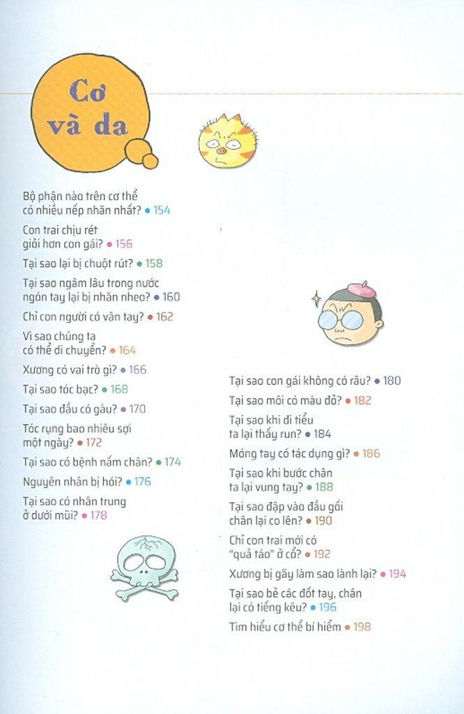 QUIZ KHOA HỌC KÌ THÚ-CƠ THỂ CON NGƯỜI