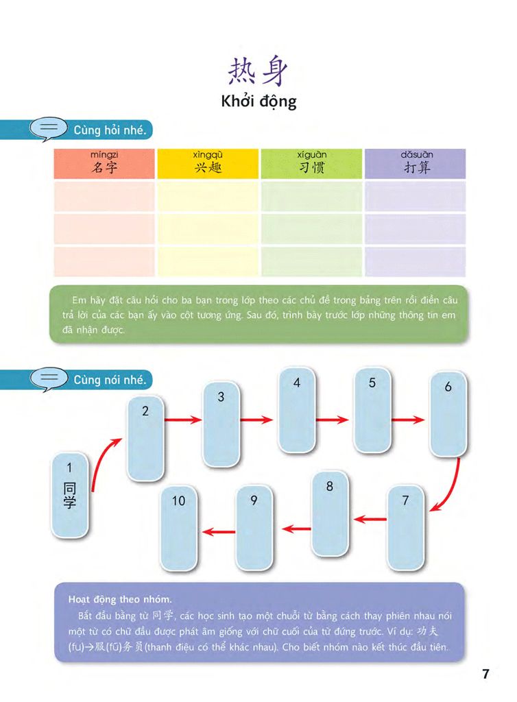 GIÁO TRÌNH CHUẨN YCT 6 (KÈM CD)
