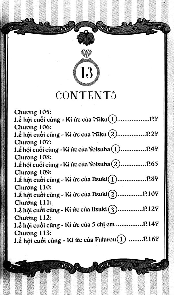 (KSD-893535263050)NHÀ CÓ 5 NÀNG DÂU T13