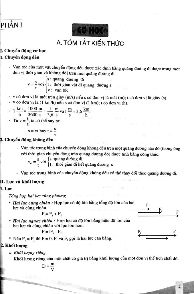 500 BÀI TẬP VẬT LÍ THCS (THEO CT GDPT MỚI)