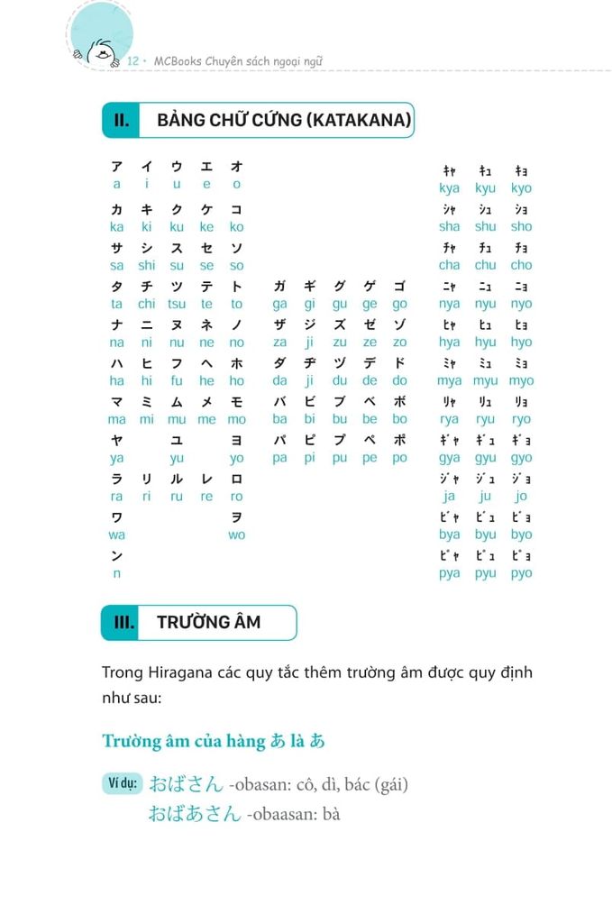 (KSD-893524691610)3000 TỪ VỰNG TIẾNG NHẬT THEO CHỦ ĐỀ