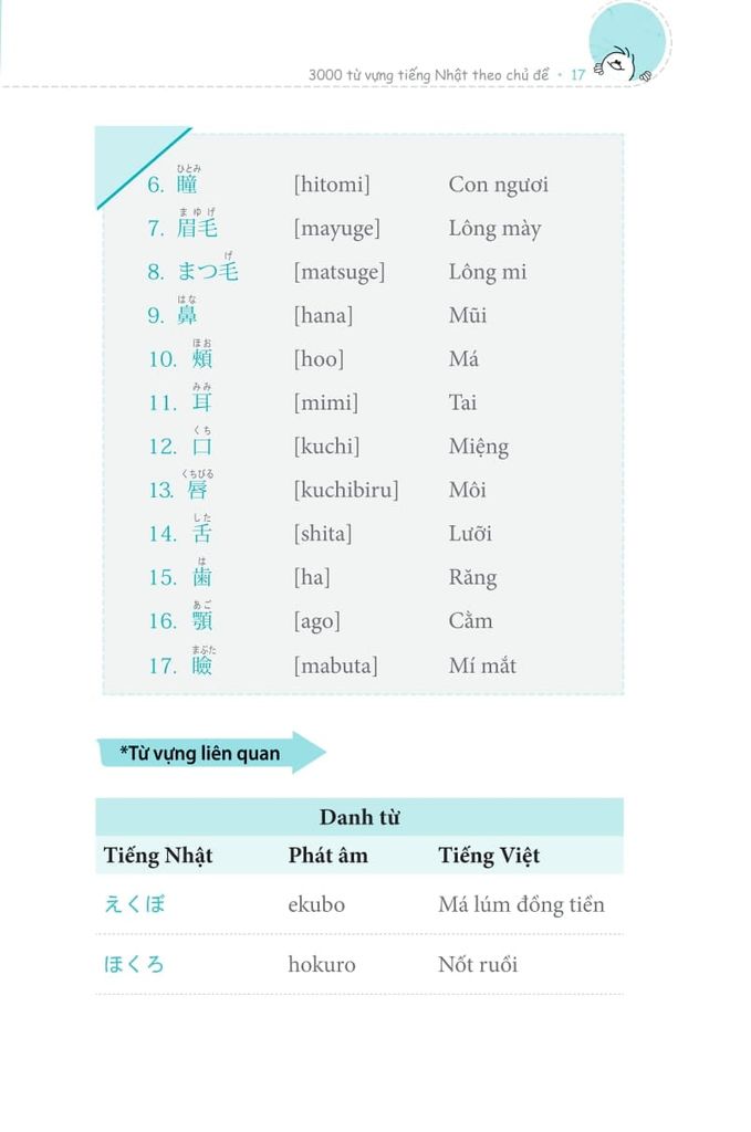 (KSD-893524691610)3000 TỪ VỰNG TIẾNG NHẬT THEO CHỦ ĐỀ