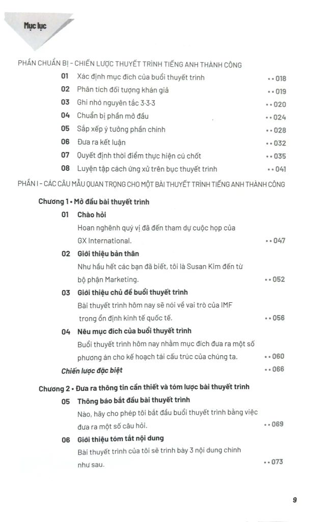 Sống Sót Nơi Công Sở - English Business Conversation - Nói Sao Cho 