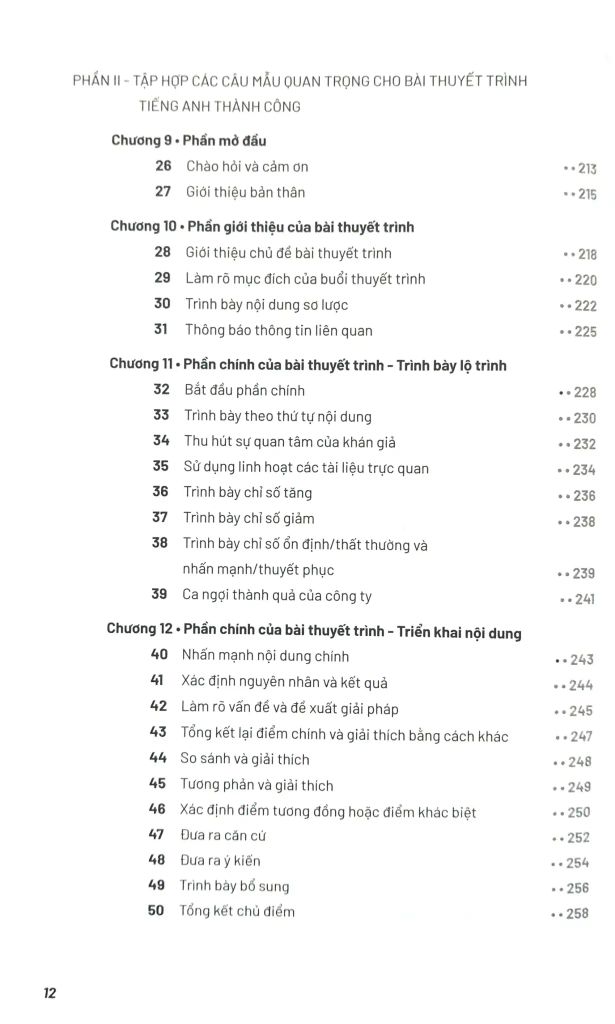 Sống Sót Nơi Công Sở - English Business Conversation - Nói Sao Cho 