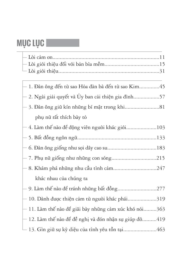 Đàn Ông Sao Hỏa - Đàn Bà Sao Kim