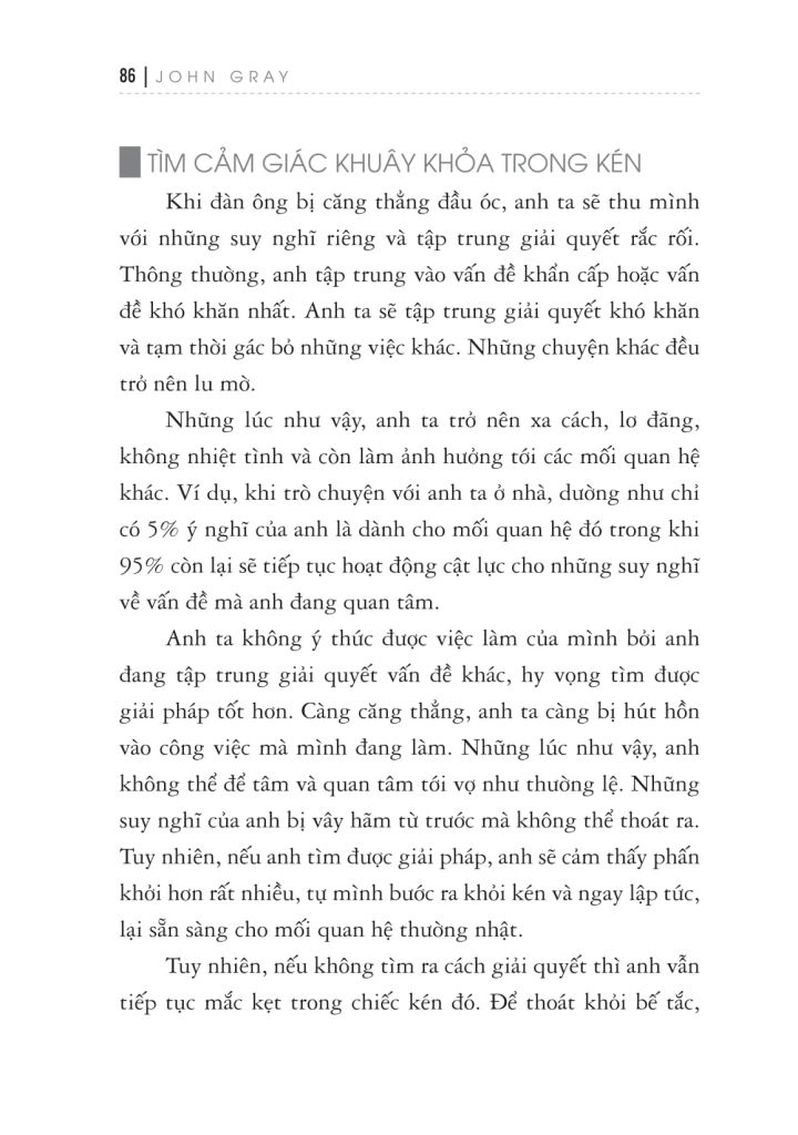 Đàn Ông Sao Hỏa - Đàn Bà Sao Kim