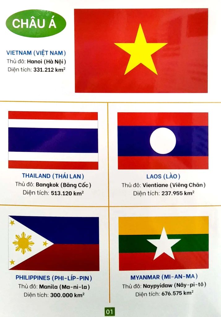 Từ Điển Bằng Tranh - Cờ Các Quốc Gia Trên Thế Giới