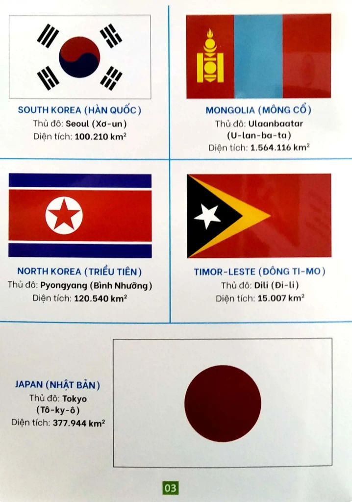 Từ Điển Bằng Tranh - Cờ Các Quốc Gia Trên Thế Giới