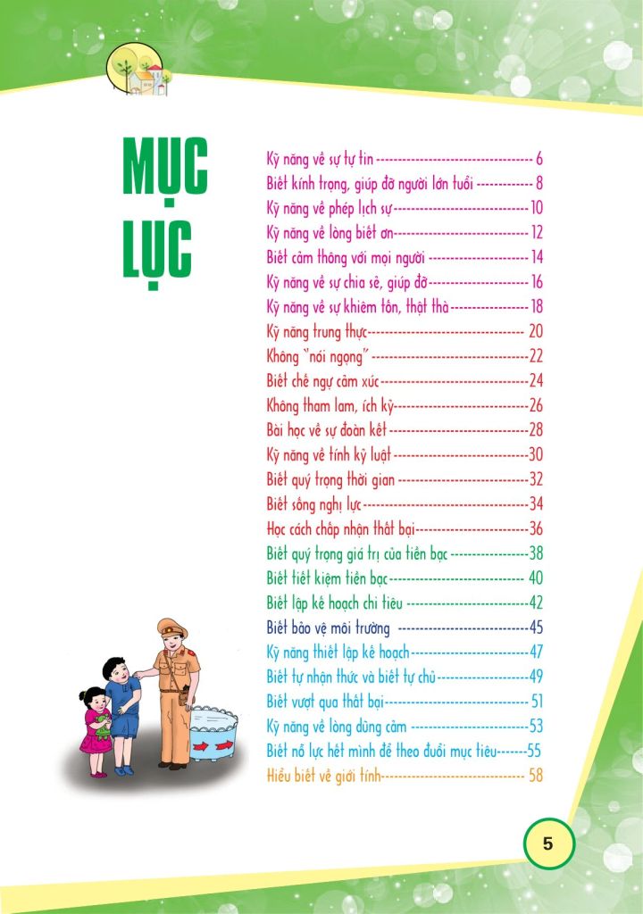 50 ĐIỀU CẦN THIẾT CHO HỌC SINH TIỂU HỌC T2