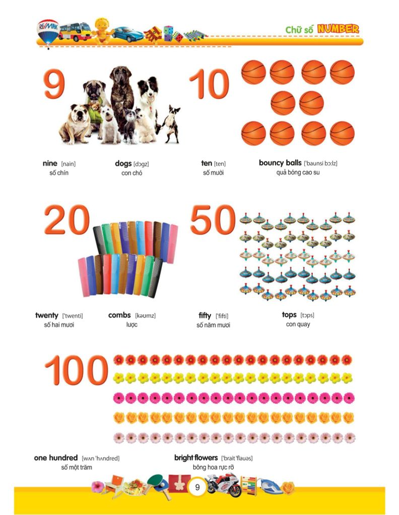 My First 1000 Words - 1000 Từ Tiếng Anh Đầu Tiên