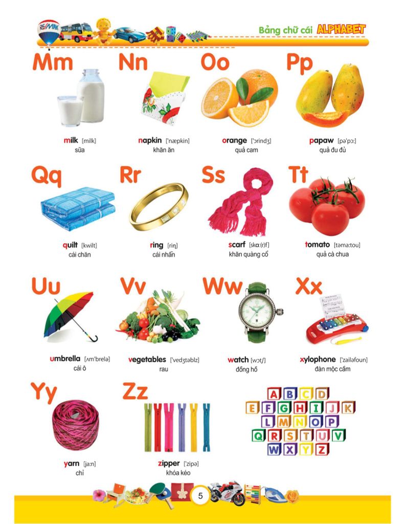 My First 1000 Words - 1000 Từ Tiếng Anh Đầu Tiên