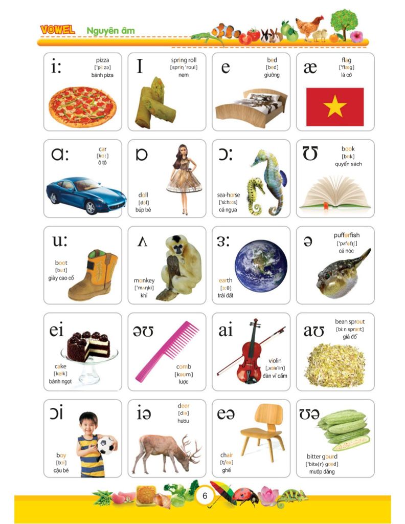 My First 1000 Words - 1000 Từ Tiếng Anh Đầu Tiên