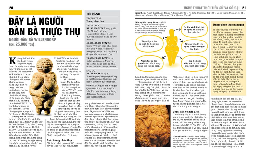 Khái Lược Những Tư Tưởng Lớn - Nghệ Thuật