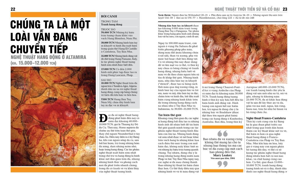 Khái Lược Những Tư Tưởng Lớn - Nghệ Thuật