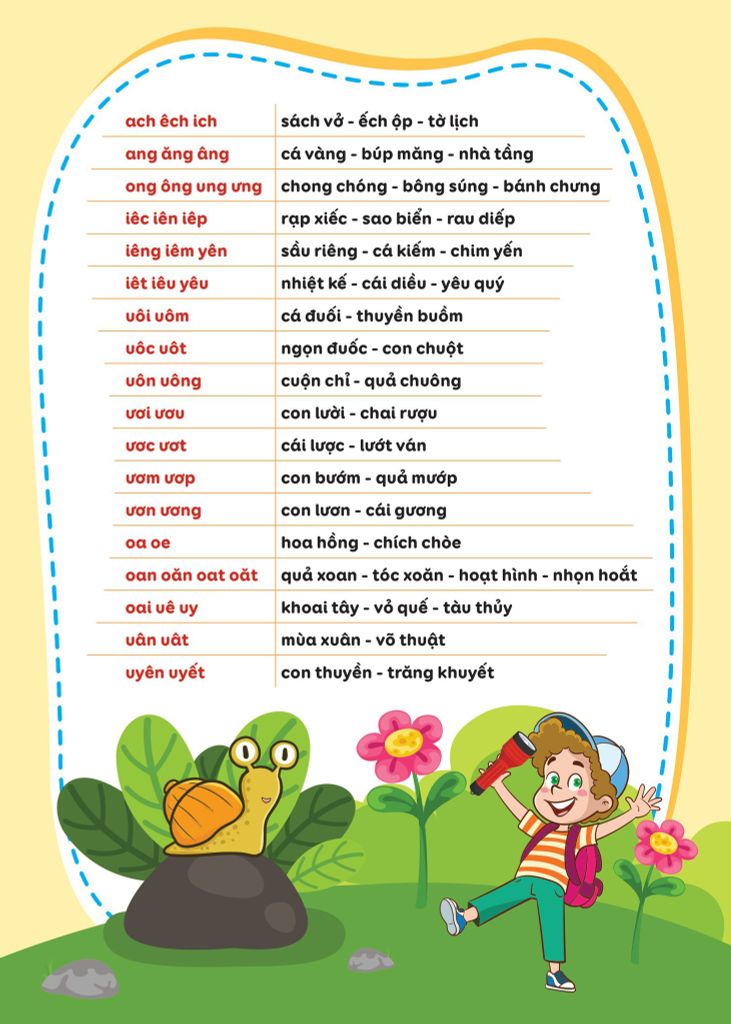 Vở Luyện Viết – Hạ Cỡ Chữ - Chữ Ô Li Nhỏ – Quyển 3: Vần