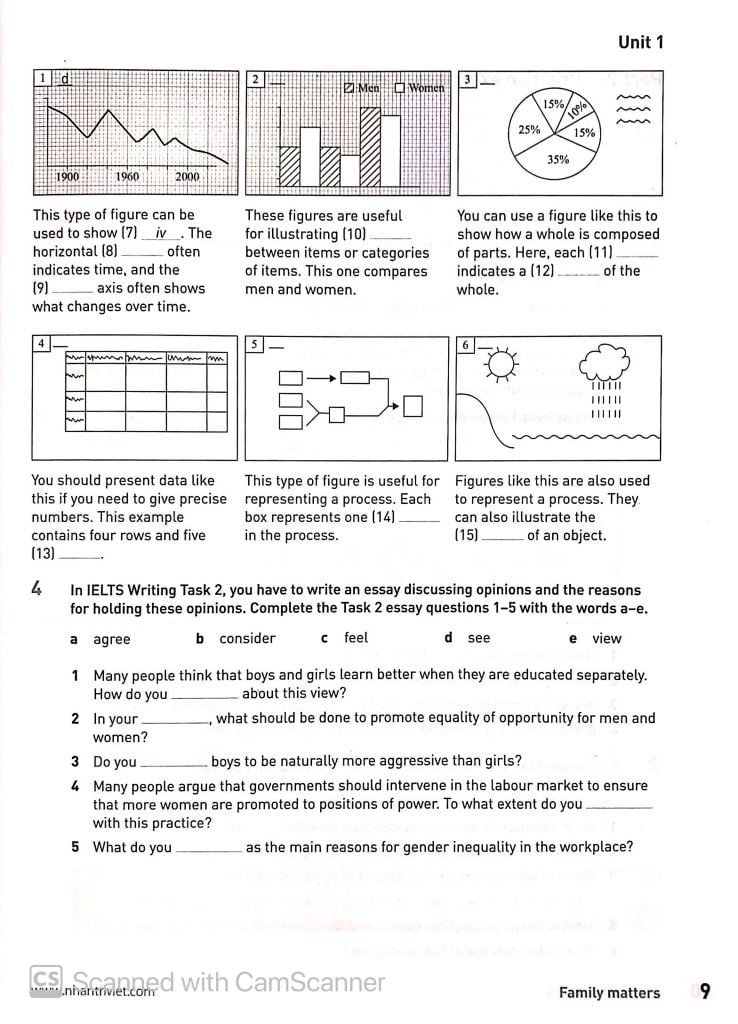 Collins - Writing for IELTS