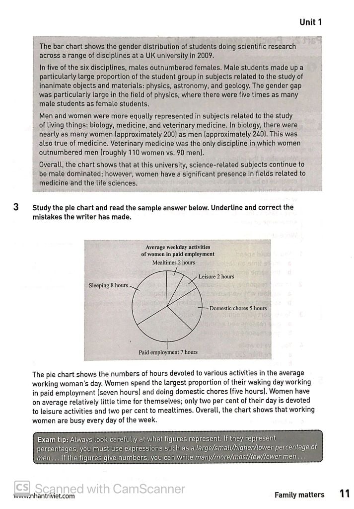 Collins - Writing for IELTS