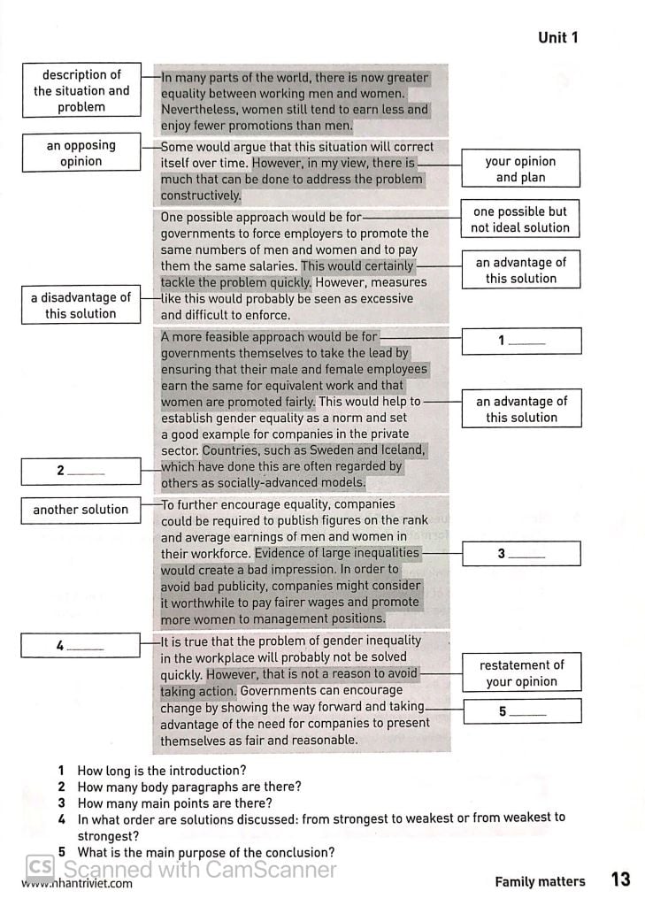 Collins - Writing for IELTS