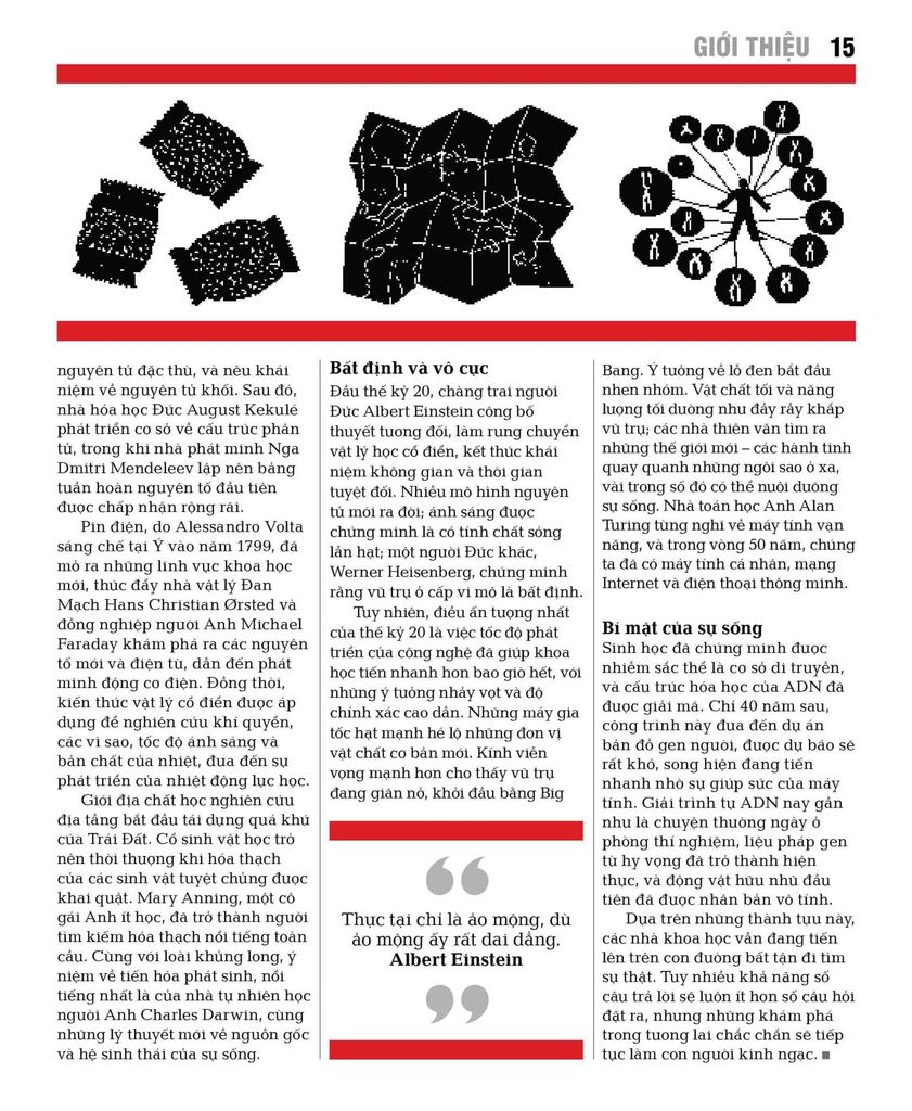 Khái Lược Những Tư Tưởng Lớn - Khoa Học