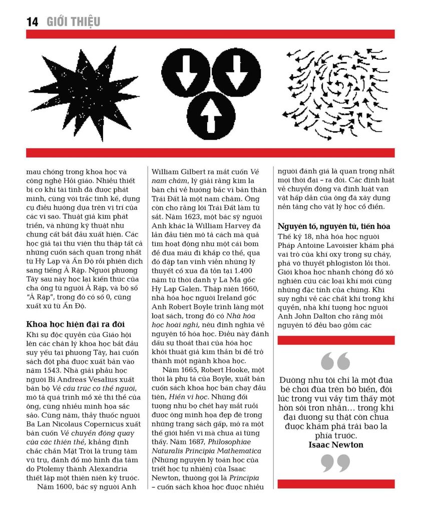 Khái Lược Những Tư Tưởng Lớn - Khoa Học