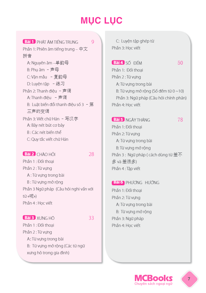 Tự Học Tiếng Trung Dành Cho Người Việt