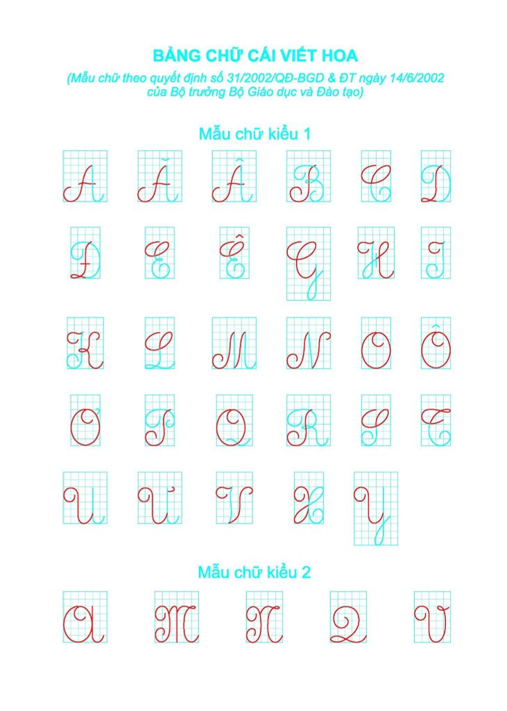 BÉ LUYỆN VIẾT CHỮ ĐẸP T1-LUYỆN VIẾT CHỮ HOA CỠ CHỮ TO
