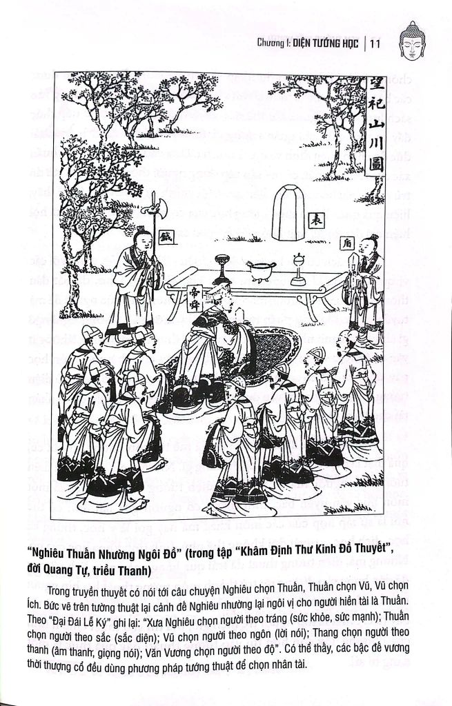 ĐỒ GIẢI XEM TƯỚNG BIẾT NGƯỜI - CẨM NANG QUẢN LÝ NGUỒN NHÂN LỰC