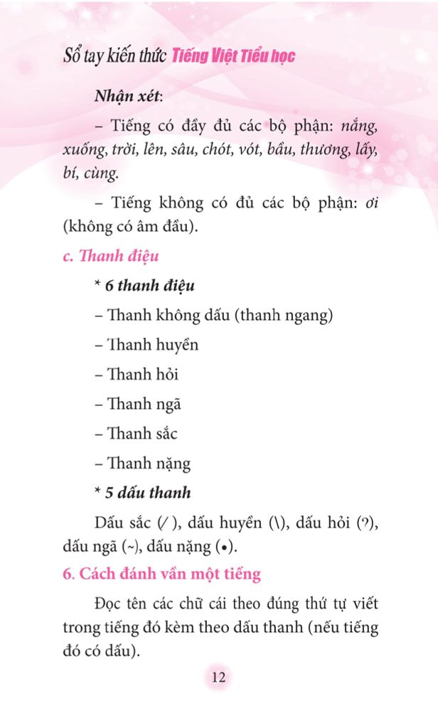 Sổ Tay Kiến Thức Tiếng Việt Tiểu Học