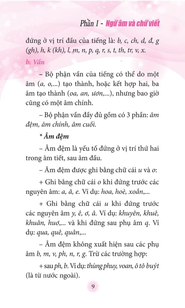 Sổ Tay Kiến Thức Tiếng Việt Tiểu Học