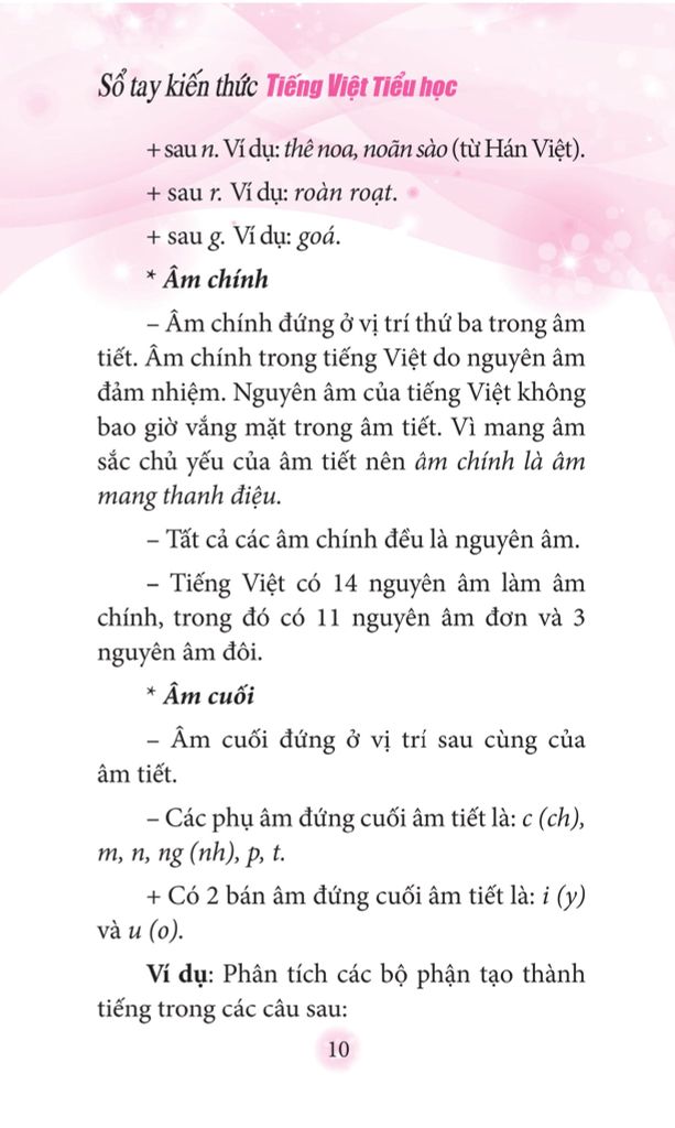 Sổ Tay Kiến Thức Tiếng Việt Tiểu Học