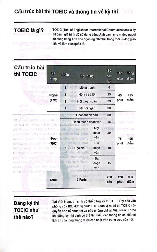 YBM TOEIC Listening 1000 - Tập 1 (Tái bản năm 2023)