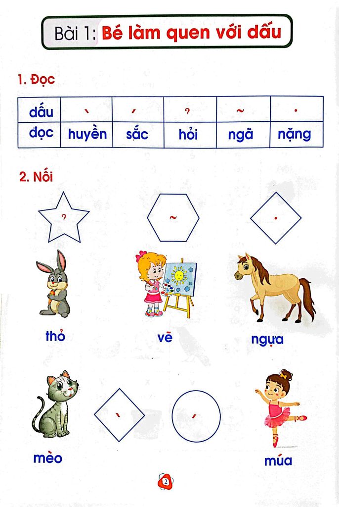 CHUẨN BỊ CHO BÉ VÀO LỚP 1 - PHÁT TRIỂN KỸ NĂNG HỌC ÂM - VẦN