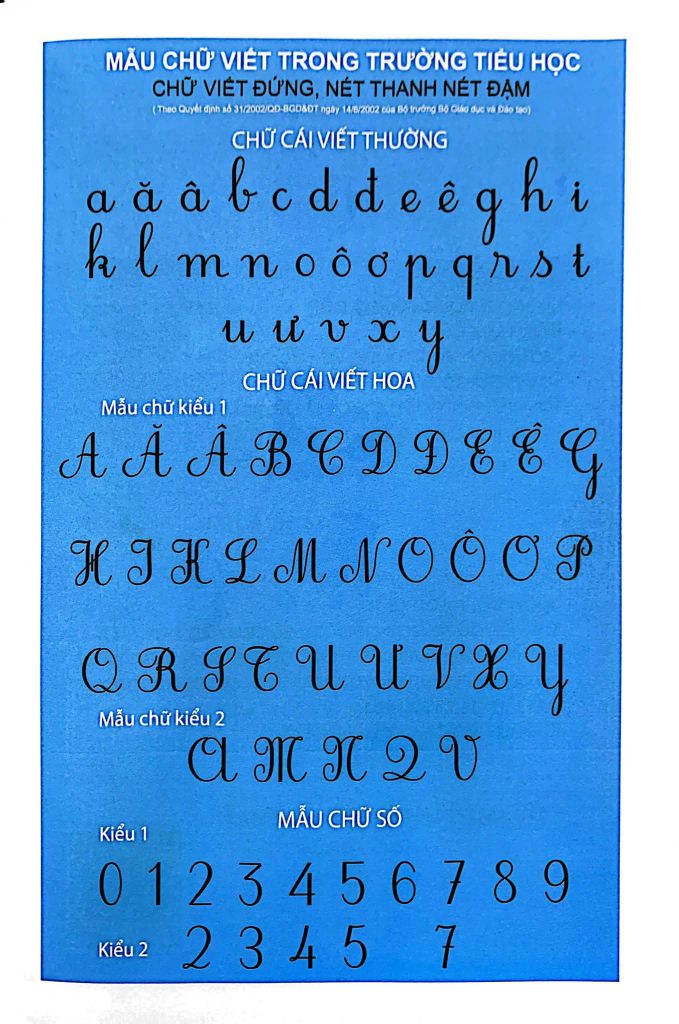 Chuẩn Bị Cho Bé Vào Lớp 1-Tập Viết Chữ Cái (Dành Cho Bé 4-5 Tuổi)
