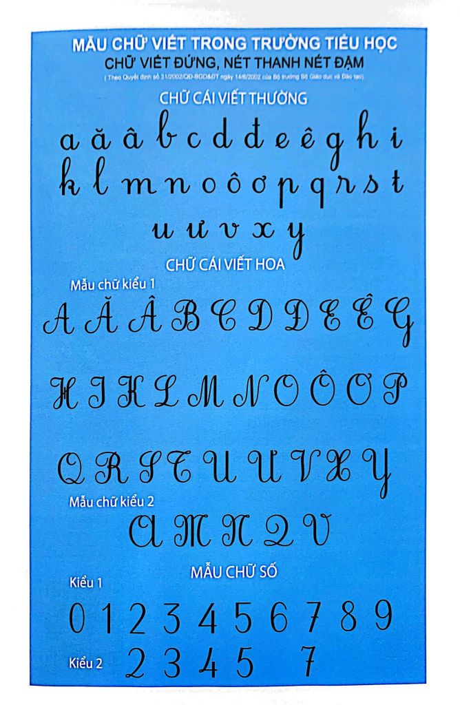 CHUẨN BỊ CHO BÉ VÀO LỚP 1-TẬP VIẾT CHỮ HOA (DÀNH CHO BÉ 4-5 TUỔI)