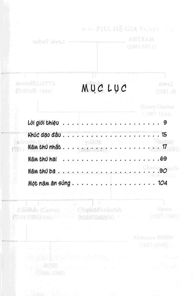 NGÔI NHÀ NHỎ TRÊN THẢO NGUYÊN T9-THUỞ BAN ĐẦU