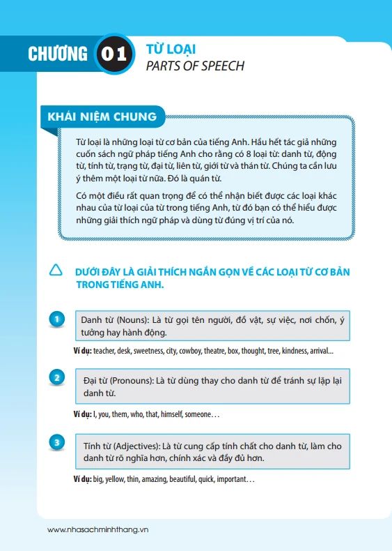 NGỮ PHÁP TIẾNG ANH CĂN BẢN