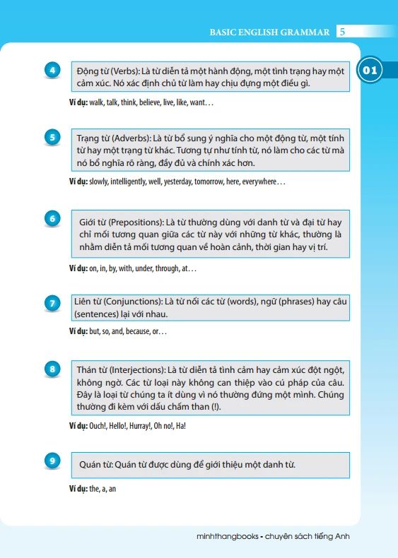 NGỮ PHÁP TIẾNG ANH CĂN BẢN