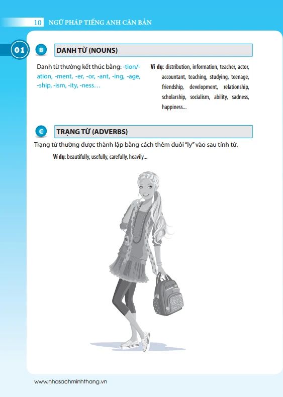 NGỮ PHÁP TIẾNG ANH CĂN BẢN