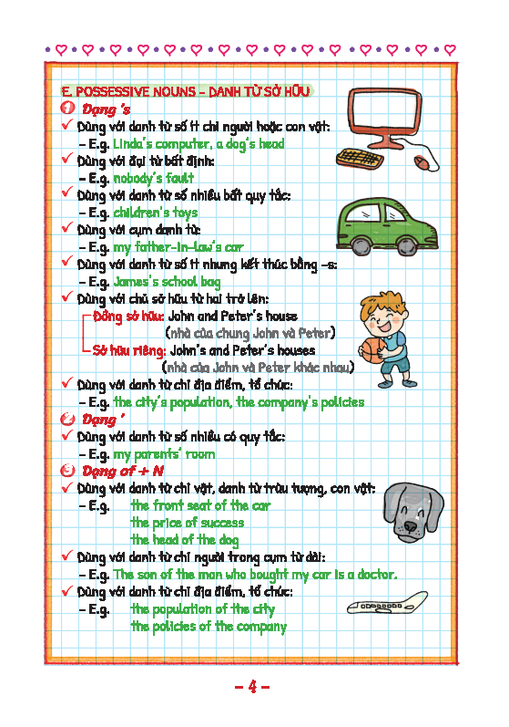 SỔ TAY NGỮ PHÁP TIẾNG ANH (GÁY LÒ XO)