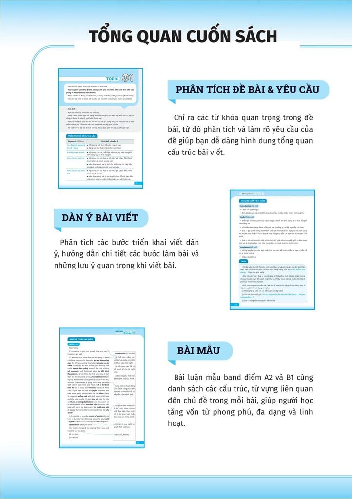 VSTEP-CHINH PHỤC KỸ NĂNG VIẾT BẬC B1 B2+