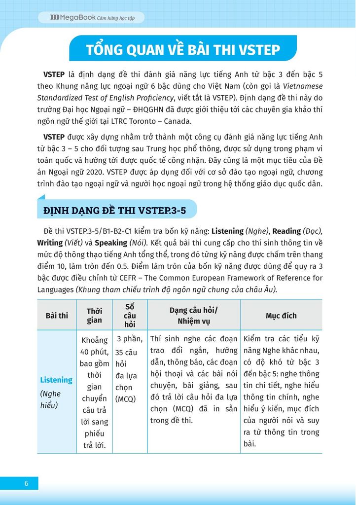 VSTEP-CHINH PHỤC KỸ NĂNG VIẾT BẬC B1 B2+