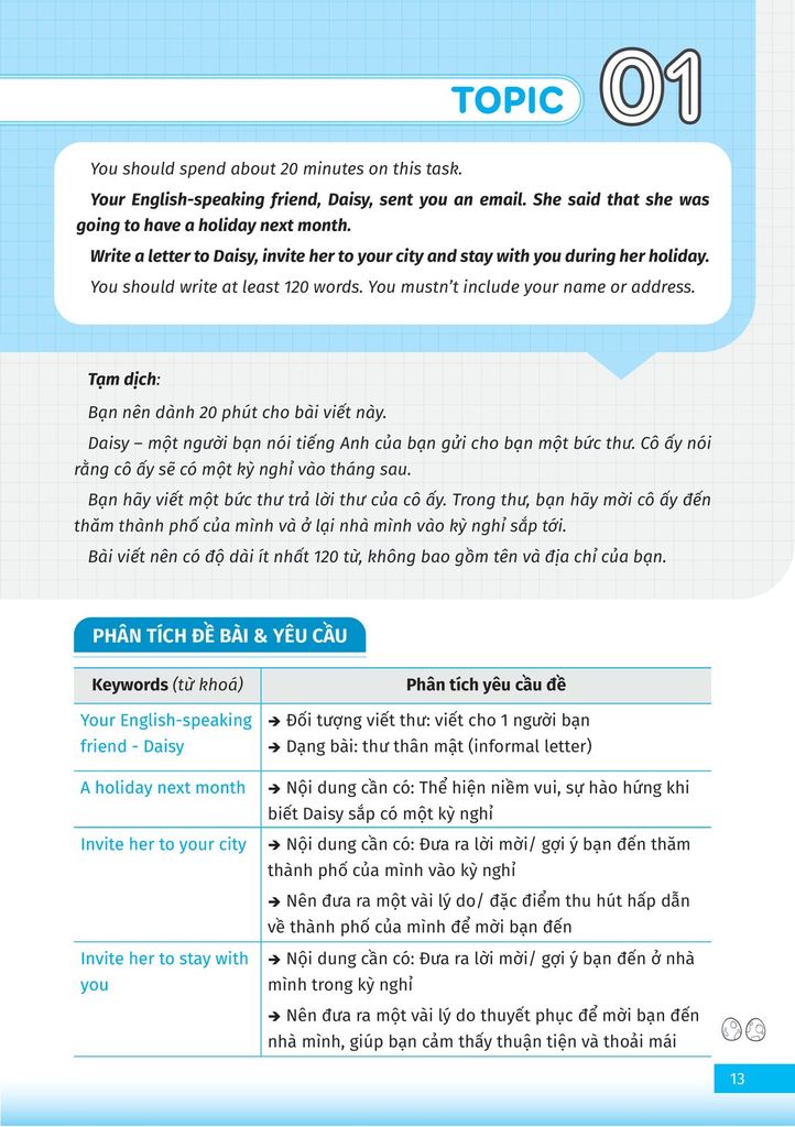 VSTEP-CHINH PHỤC KỸ NĂNG VIẾT BẬC B1 B2+