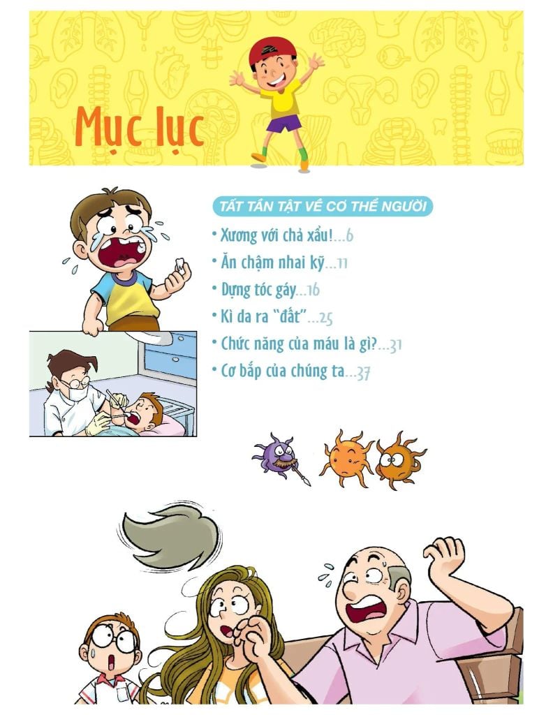 World Of Science - Làm Bạn Với Khoa Học - Những Bí Ẩn Về Cơ Thể Người