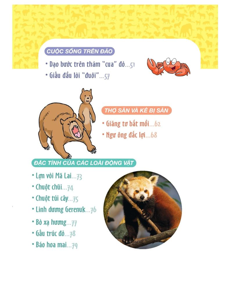 World Of Science - Làm Bạn Với Khoa Học - Những Bí Ẩn Về Động Vật Trên Cạn