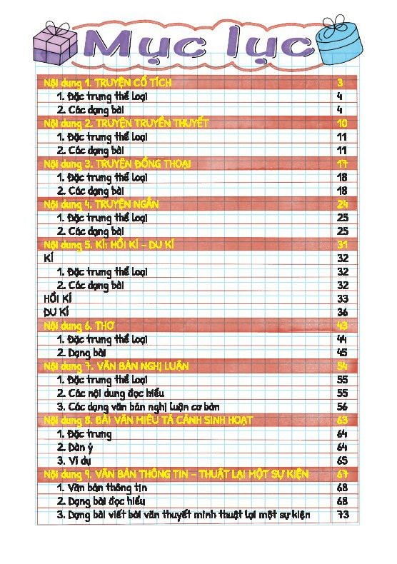 TAKE NOTE VĂN 6 DÙNG CHO CẢ 3 BỘ SGK MỚI