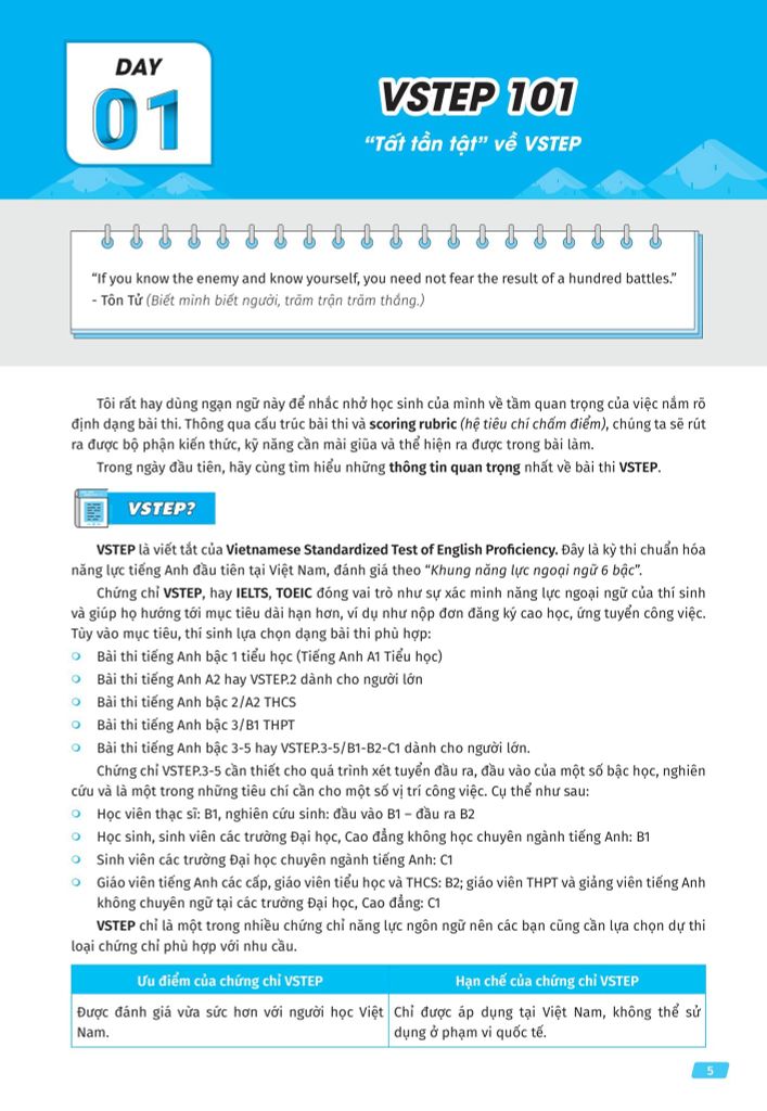 CHINH PHỤC KỲ THI VSTEP-TỔNG ÔN 4 KỸ NĂNG BẬC NĂNG LỰC TỪ B1 ĐẾN C1