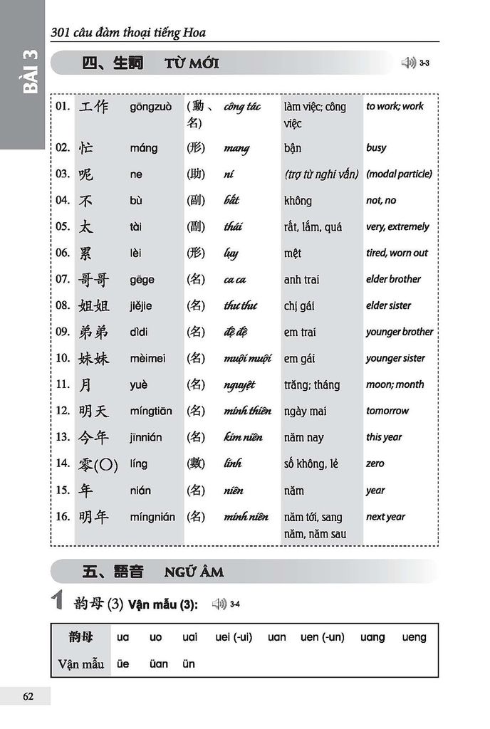 301 Câu Đàm Thoại Tiếng Hoa - Bản Chữ Phồn Thể